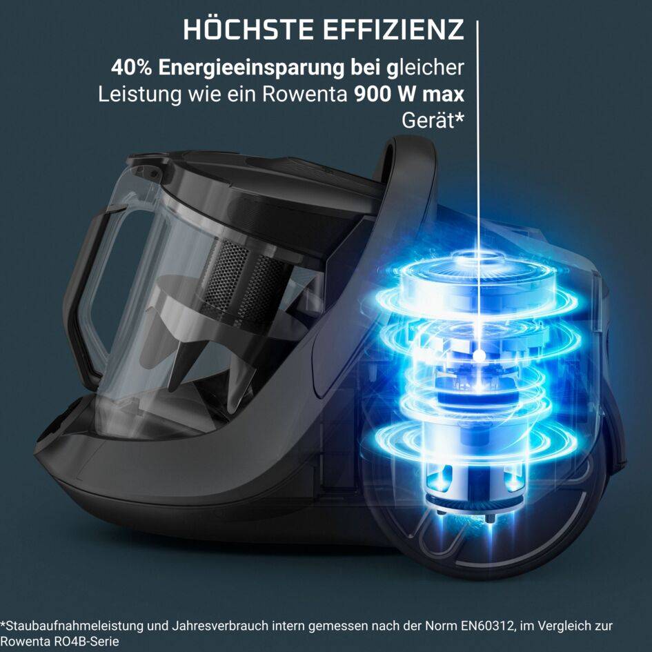 Green Force Cyclonic Effitech® RO7C30