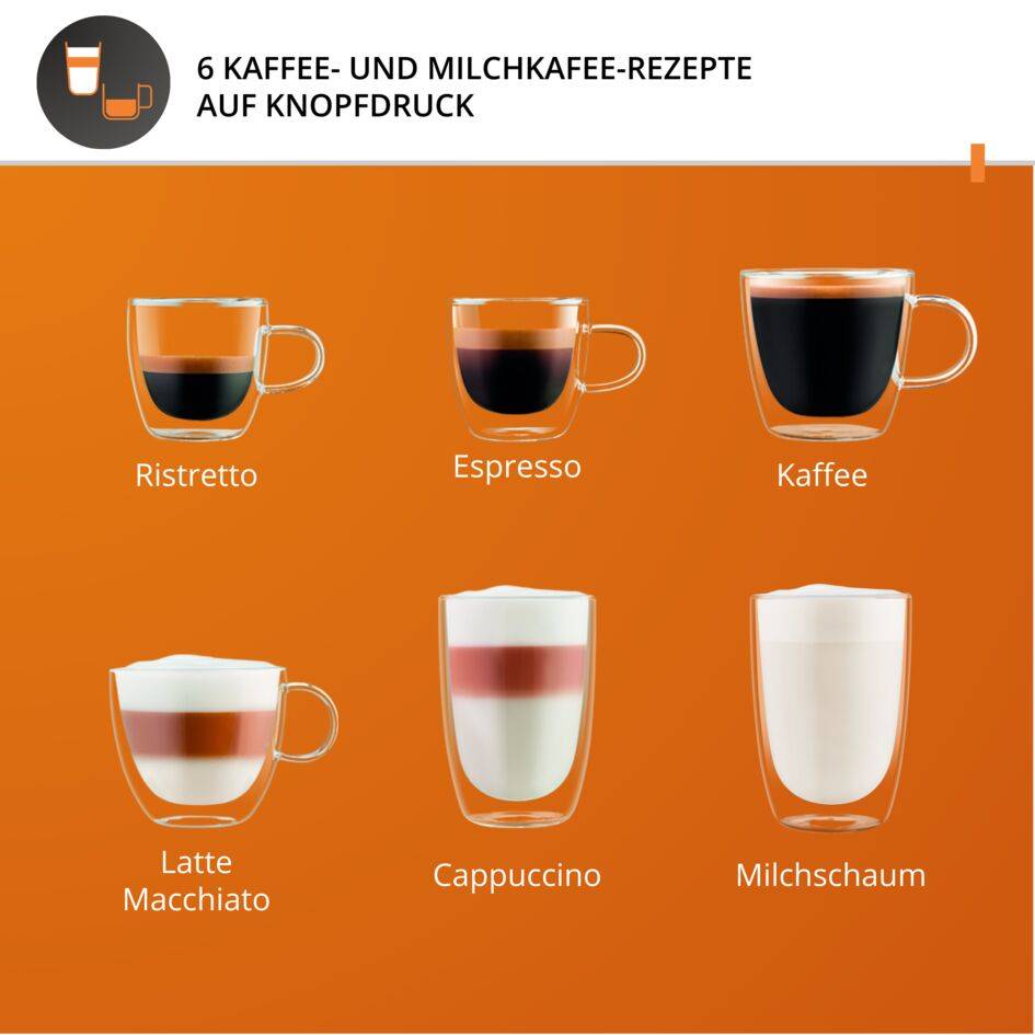 Sensation Milk Kaffeevollautomat EA9129