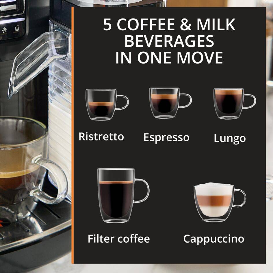 Intensity Milk, Kaffeevollautomat, 5 Getränke