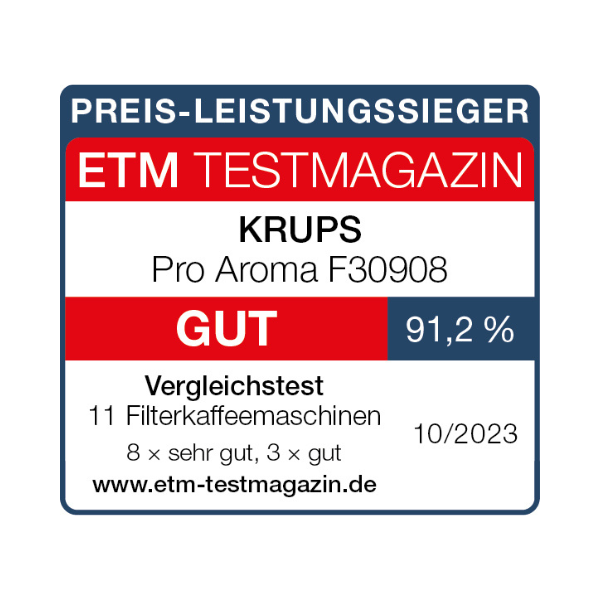 Pro Aroma Filterkaffeemaschine F30908